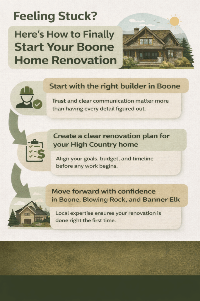 Feeling stuck? Here’s How to Finally Start Your Boone Home Renovation Infographic - Pivot Construction in Boone, NC
