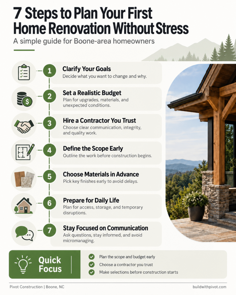 7 Steps to Plan Your First Home Renovation Without Stress infographic | Pivot Construction in Boone, NC
